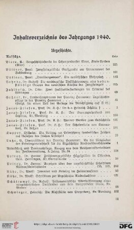 Inhaltsverzeichnis des Jahrgangs 1940
