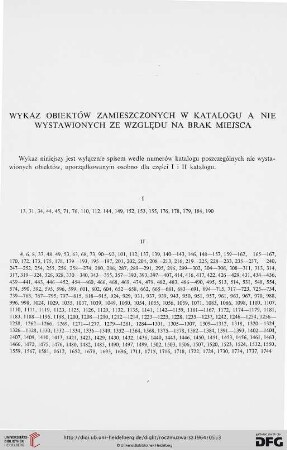 Wykaz obiektów zamieszczonych w katalogu a nie wystawionych ze względu na brak miejsca