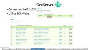 A FOSS web mapping solution for disparate precision agriculture data