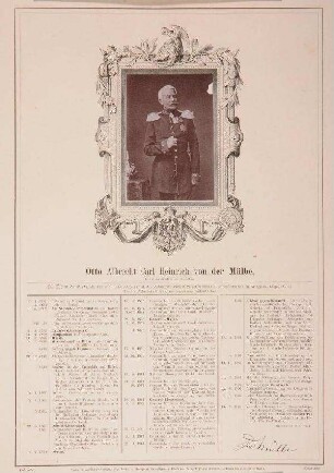 Bildnis von Otto von der Mülbe (1801-1891)