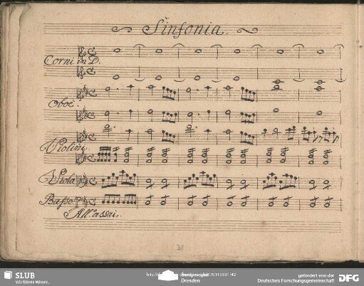 Einlage (Anonymus): Sinfonia