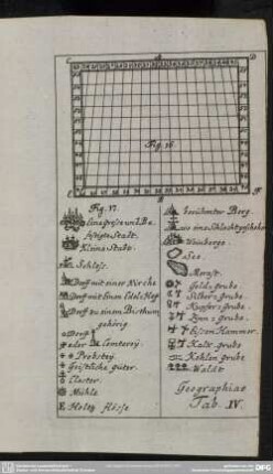 Geographiae Tab. IV.