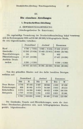 III. Die einzelnen Abteilungen