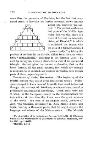 Translation of Arabic Manuscripts.
