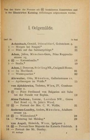 Münchener Jahresausstellung von Kunstwerken aller Nationen im Kgl. Glaspalaste 1894 : (Sammlung darauf bezüglicher Schriften), 1c
