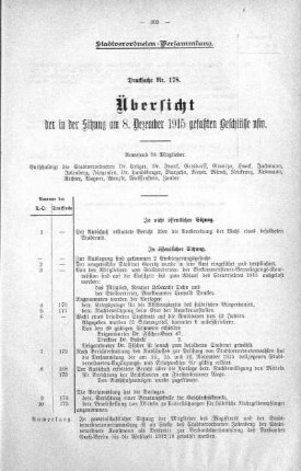 Übersicht der in Sitzung gefaßten Beschlüsse (178), 08. Dezember 1915