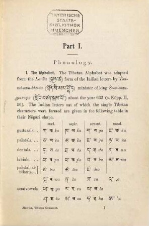 Tibetan grammar