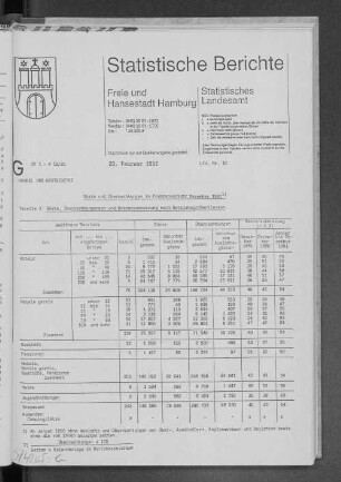 Gäste und Übernachtungen im Fremdenverkehr Dezember 1991 : Lfd. Nr. 10