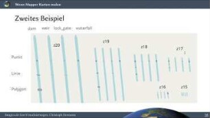 Wenn Mapper Karten malen