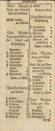 Von Magdeburg gen Franckfurt an der Oder