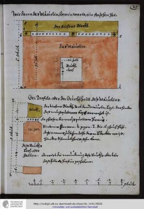 Vier Baurisse