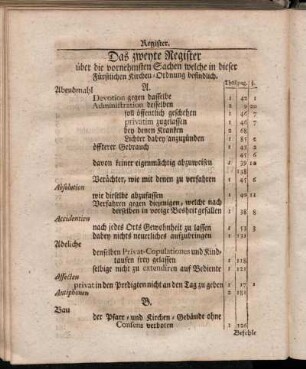 Das zweyte Register über die vornehmsten Sachen welche in dieser Fürstlichen Kirchen-Ordnung befindlich.