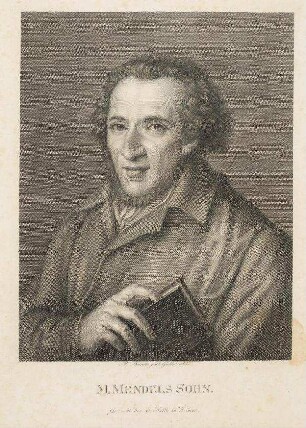 Bildnis von Moses Mendelssohn (1729-1785)