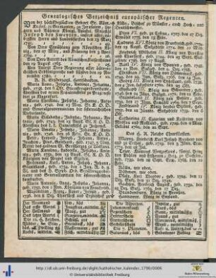Genealogisches Verzeichniß europäischer Regenten.