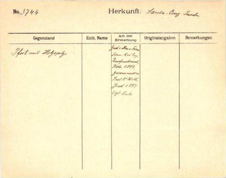This is a digitised version of a historical document. It reflects the context in which it was created and does not meet today's standards for language that is aware of history and diversity.
