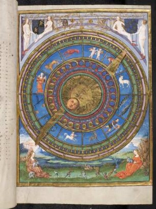 Astrolabium mit drehbarer Scheibe: Sonne, Mond, Mondphasen, Sternzeichen, Stunden; nackte Wappenhalterinnen: Wappenschilde Pfalz und Bayern; zwei sitzende Frauen in von Tieren bevölkerter Landschaft