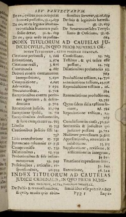 Index Titulorum Ad Cautelas Iudicii Criminalis