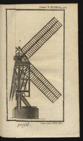 Tafel VIII.: Le Moulin à vent vû de face et de profil.
