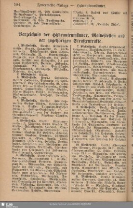 Verzeichnis der Hydrantenmänner, Meldestellen und der zugehörigen Straßentrakte