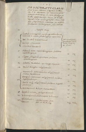 Sommerhalbjahr 1545. Rektorat Caspar (Kaspar) Volland
