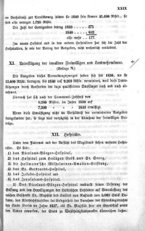 XI. Unterstützung der invaliden Freiwilligen und Landwehrmänner