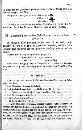 XI. Unterstützung der invaliden Freiwilligen und Landwehrmänner