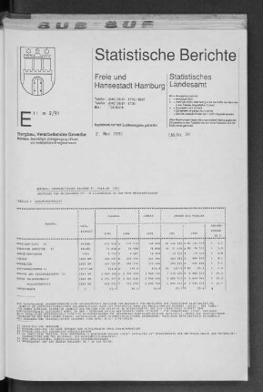 Bergbau, Verarbeitendes Gewerbe Februar 1991 : Lfd. Nr. 14
