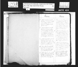 Registrande für das Jahr 1860