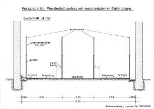 Vorschlag für Pferdestallumbau mit mechanisierter Entmistung