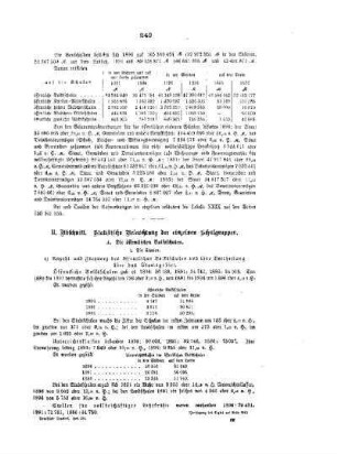 II. Kapitel : Statistische Beleuchtung des niederen Schulwesens ; II. Statistische Beleuchtung der einzelnen Schülergruppen, A. Die öffentlichen Volksschulen
