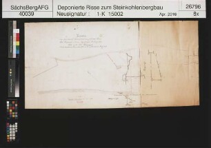 Heymann, Friedrich Robert, Steinkohlenwerk, Potschappel und Zauckerode, Grubenfeld in der Flur Potschappel (mit Nachbringungen)
