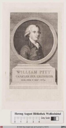 Bildnis William Pitt d. J.