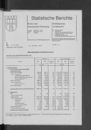 Steueraufkommen und Steuereinnahmen November und Januar bis November 1991 : Lfd. Nr. 11