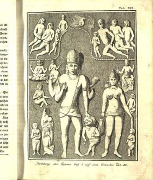 Tab. VII. Abbildung der Figuren bey 5. auf dem Grundris Tab. III.