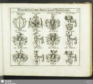 Kemptische Erbare Patricii und Geschlechte