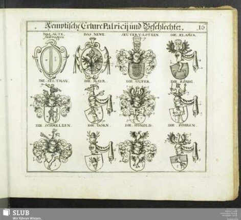 Kemptische Erbare Patricii und Geschlechte