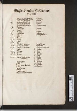 Bücher des alten Testaments