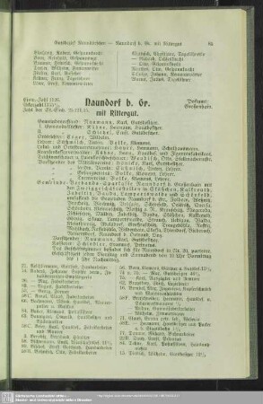 Naundorf b. Gr. mit Rittergut