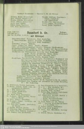 Naundorf b. Gr. mit Rittergut
