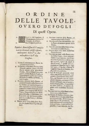 Ordine Delle Tavole, Overo De' Fogli Di quest' Opera.