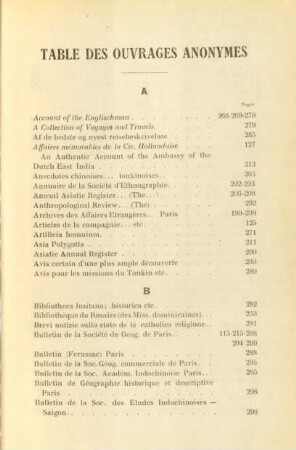 Table des ouvrages anonymes