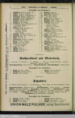 Rothersdorf mit Modelwitz