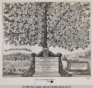 Stammbaum von Johann Georg I., Herzog und Kurfürst von Sachsen.