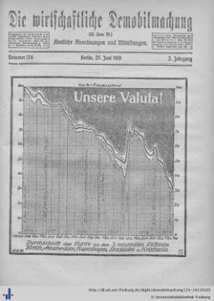 Nr. 138, 25. Juni 1919