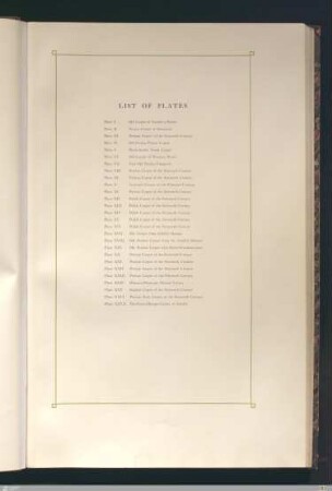 List of plates