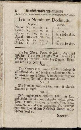 Prima Nominum Declinatio. - Quinta Nominum Declinatio.