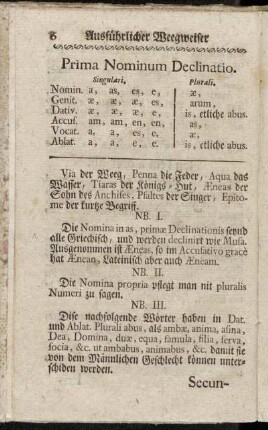 Prima Nominum Declinatio. - Quinta Nominum Declinatio.