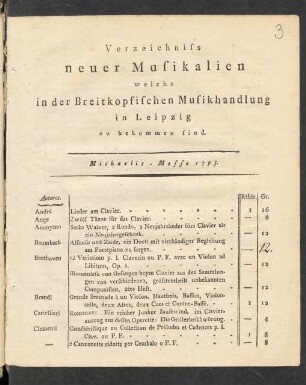 Michaelis-Messe 1793: Verzeichniss neuer Musikalien welche in der Breitkopfischen Musikhandlung in Leipzig zu bekommen sind