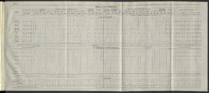 Anlage 3. Auszug aus dem Schiffsregister.