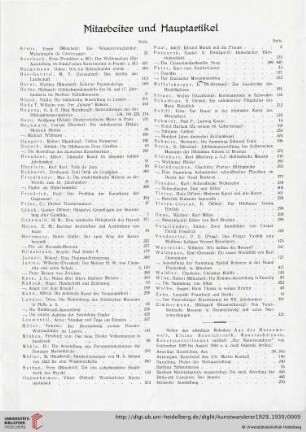 Mitarbeiter und Hauptartikel